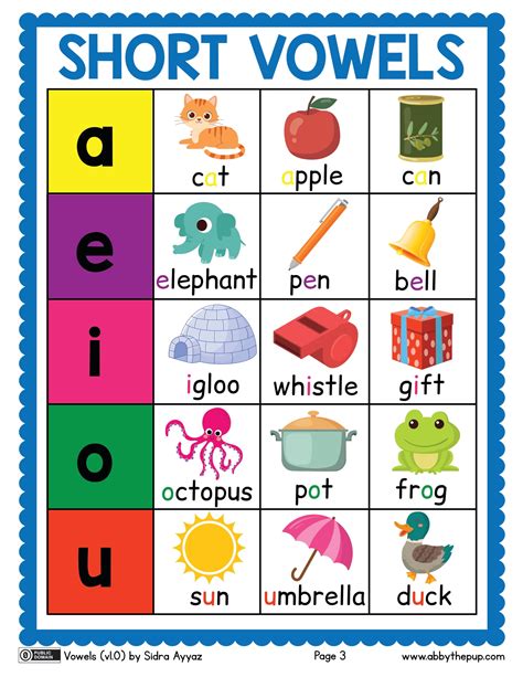 Free Printable Short Vowel Picture Cards